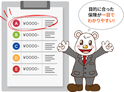 出来る限りたくさんの商品からお選びいただきたい そんな想いから、販売方針として掲げています